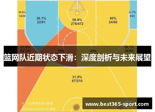 篮网队近期状态下滑：深度剖析与未来展望